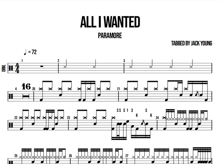 Paramore Letters Paramore Collection – Jack Young Drums Teacher 🥁