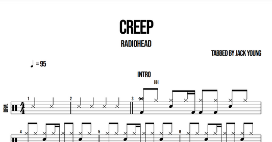 Creep - Radiohead