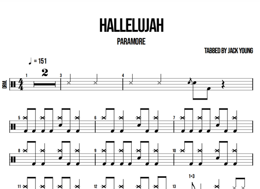 Hallelujah - Paramore