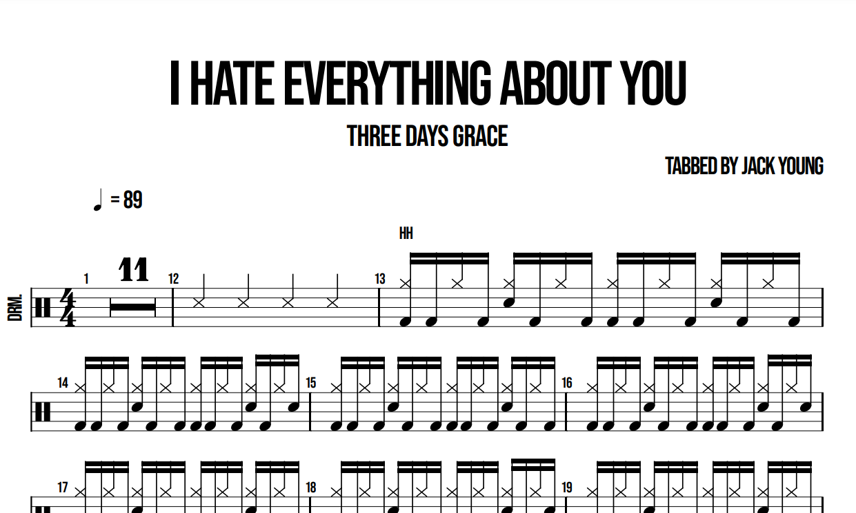 I Hate Everything About You - Three Days Grace