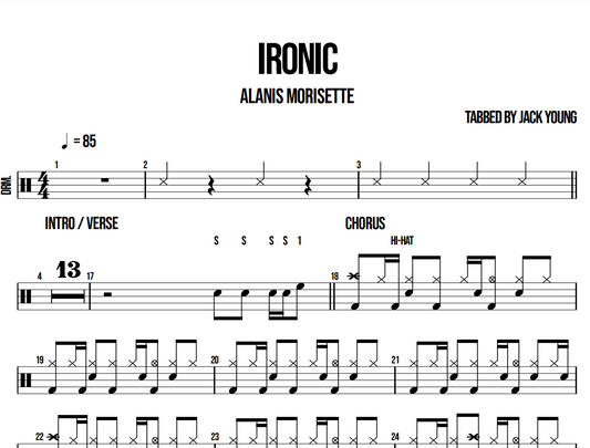 Ironic - 2015 Remaster - Alanis Morisette