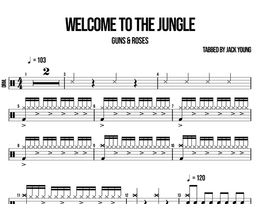 Welcome To The Jungle - Guns N Roses