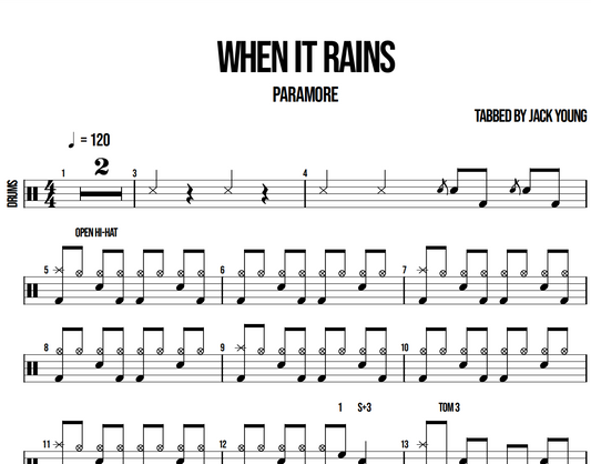 When It Rains - Paramore