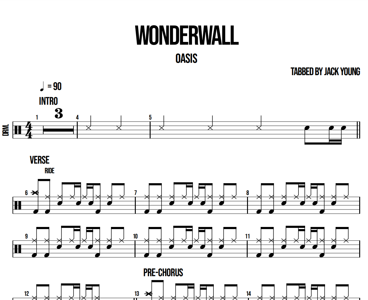 Wonderwall - Oasis