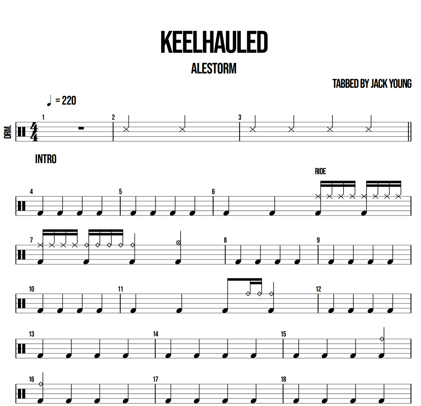 Keelhauled - Alestorm