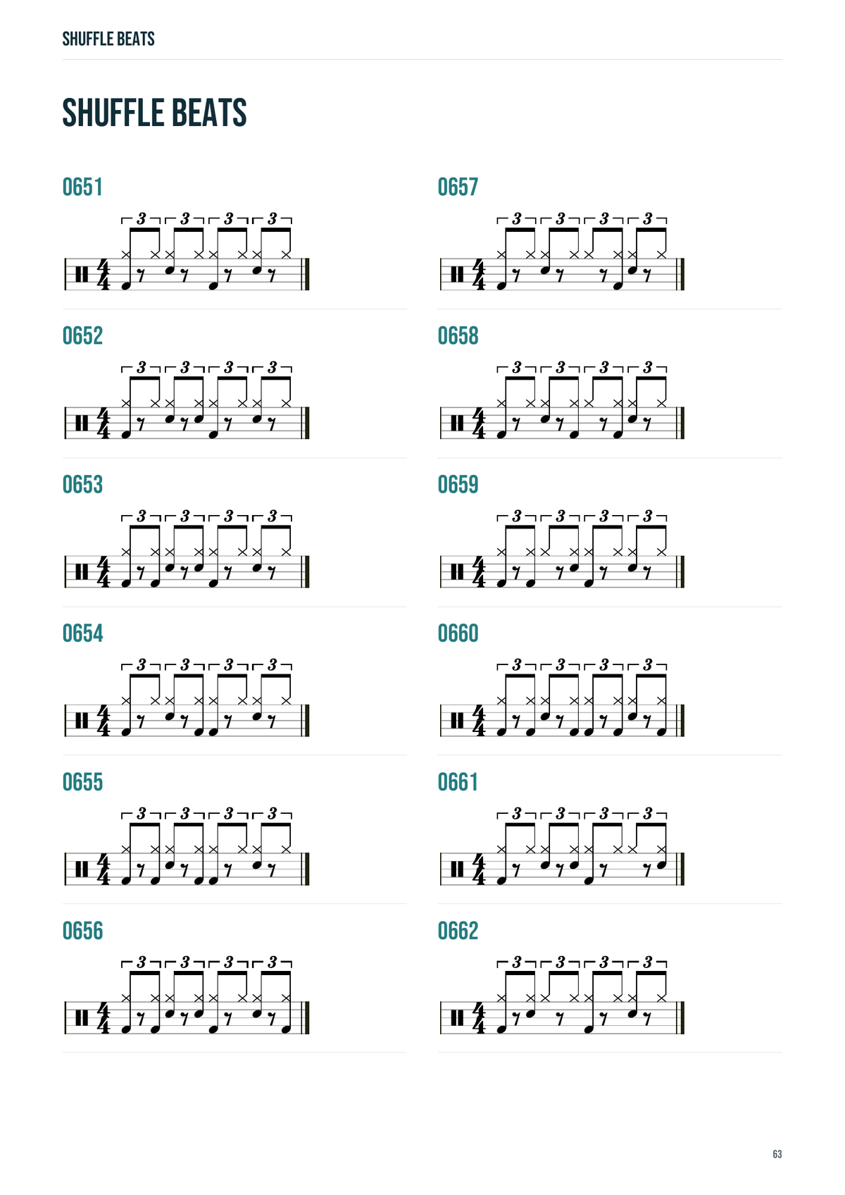 Sample page 63 from Jack's Big Book of Beats showing shuffle drum notation.
